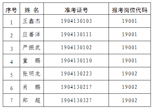402acee139e77176becd83827c348f78.png