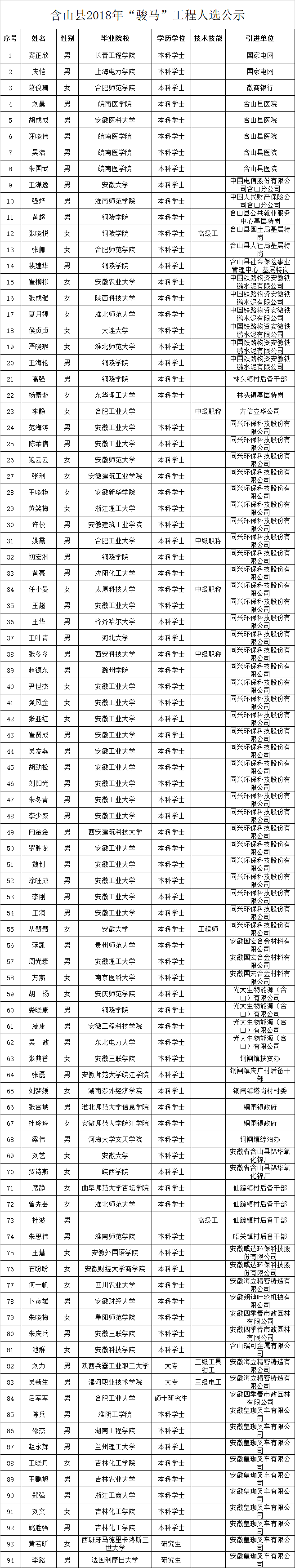 QQ圖片20210508084935.png