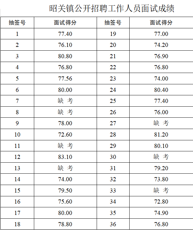 BOF78$Z%FL~8%PI(`NO$%3B.png