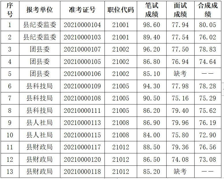 QQ圖片20211025095006.png