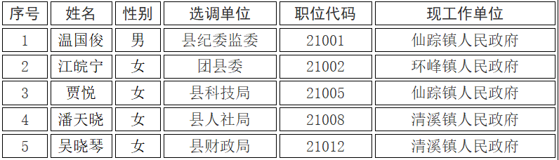 UT~Q7[4L$W`V7$[BAD6~}SH.png