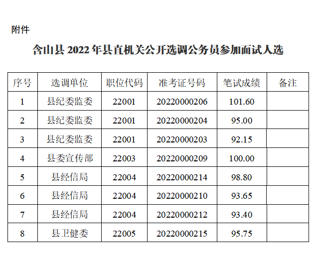 QQ截圖20221102154026.png