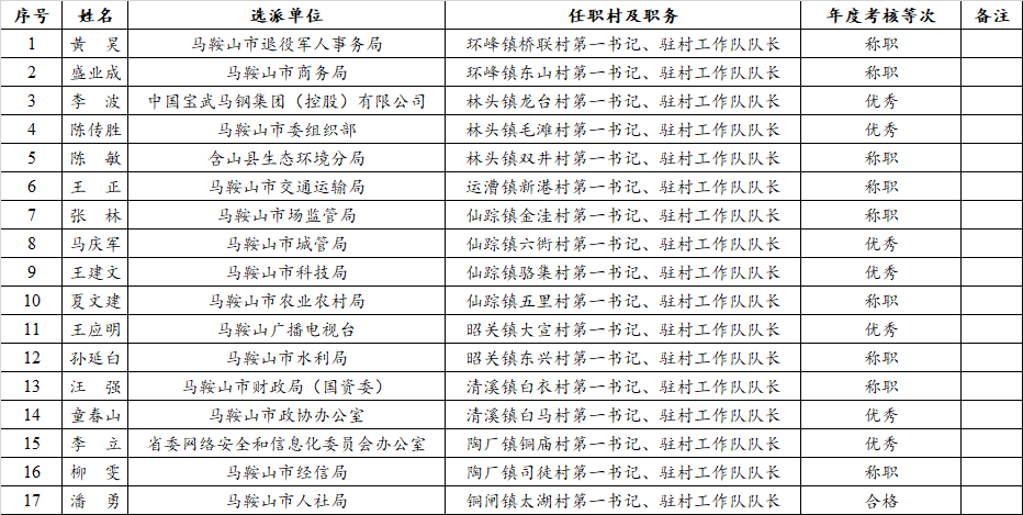 隊(duì)長(zhǎng).png