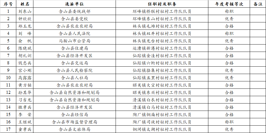 隊(duì)員.png