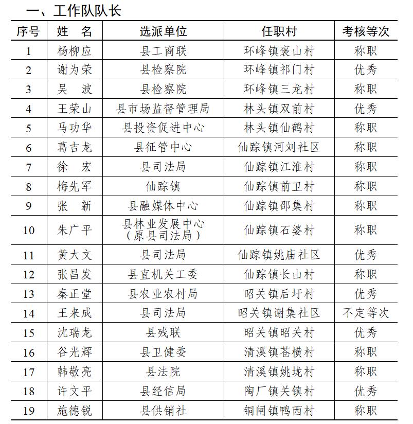 隊長.jpg