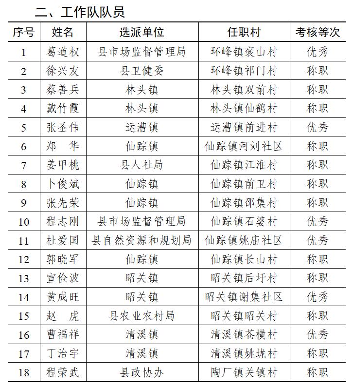 隊員.jpg