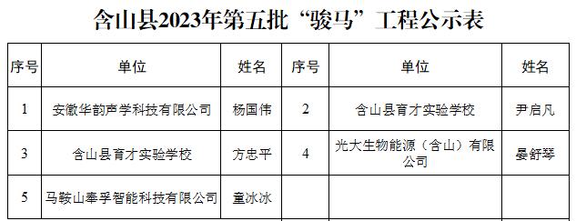 QQ截圖20230615101618.jpg